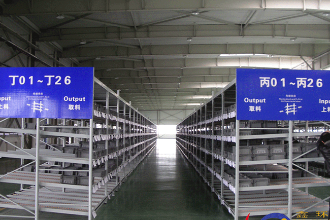 流（liú）利式貨架